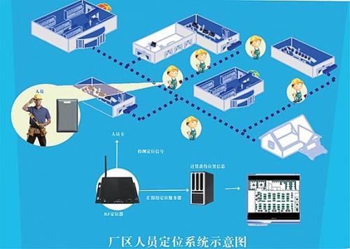辰溪县人员定位系统四号